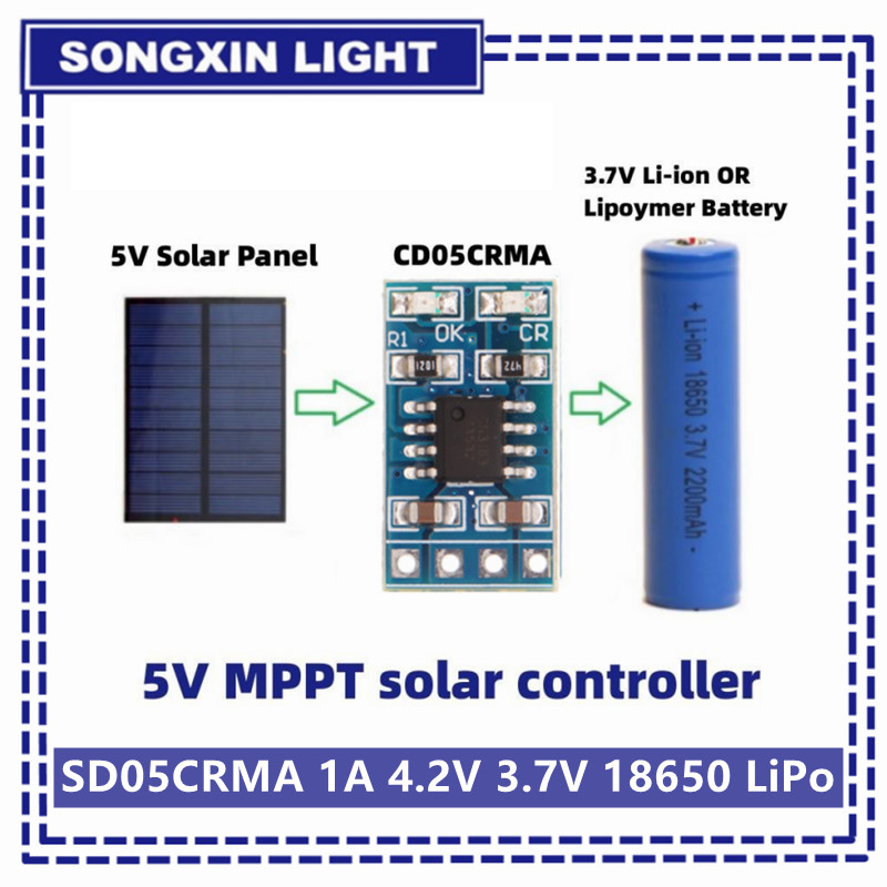 MPPT Solar Charge Controller 1 - Solar Charger Panel Foldable 评论和价格