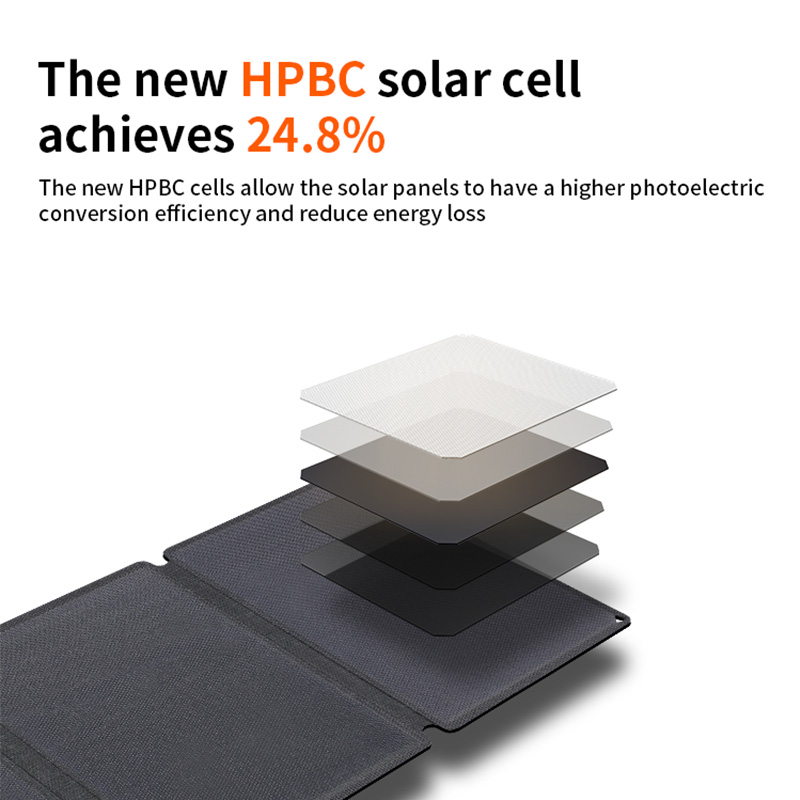 40w Foldable Solar Panel Solar - Solar Charger Panel Foldable 评论和价格